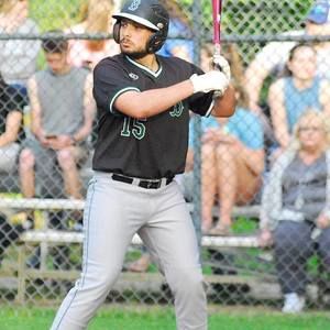 Meet your Posher, Malakai